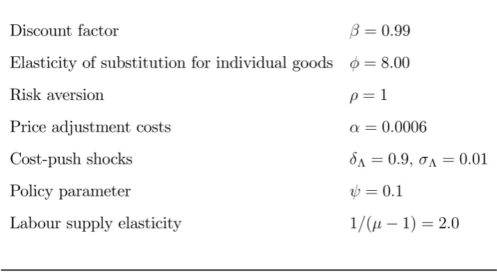 Table 1: Parameter Values