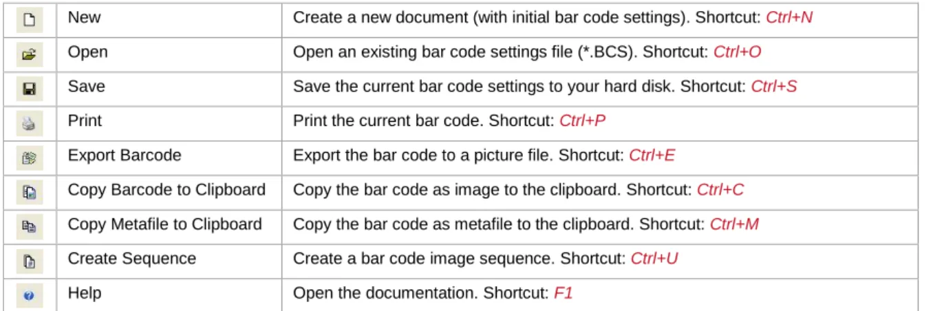 Figure 3: Toolbar 