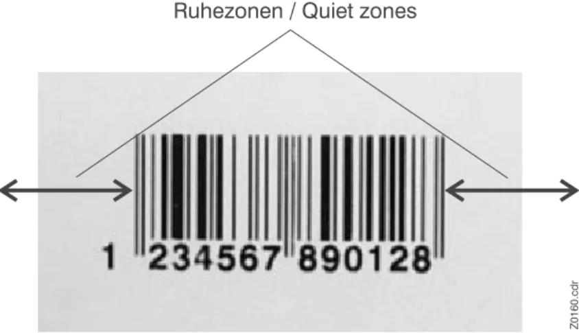 Fig. 5: Quiet zones are important for error-free bar code reading.