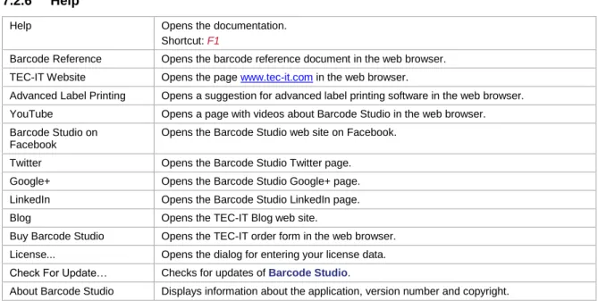 Figure 4: Toolbar 