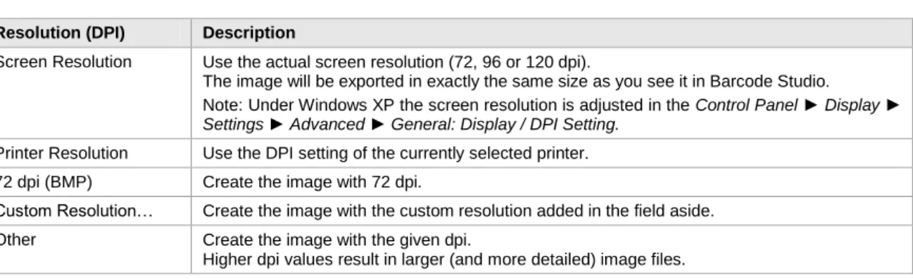 Table 4: Resolution Settings 