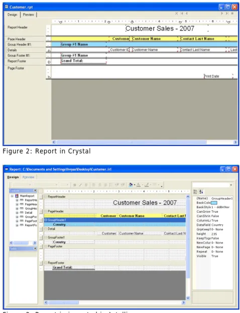 Figure 2: Report in Crystal 