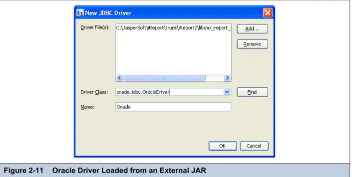 Figure 2-11 Oracle Driver Loaded from an External JAR