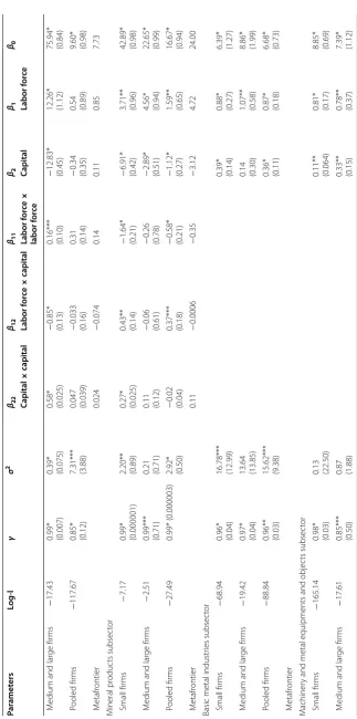 Table 2 continued