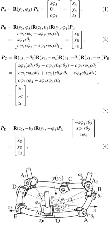 Fig. 3 The reconﬁgurable base of the spherical-base integratedparallel mechanism