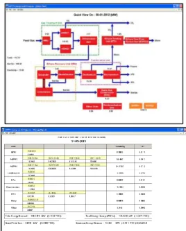 Figure 4: Interfaces of the energy audits program 