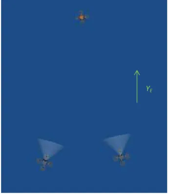 Figure  19  shows  the  Z-axis  measurement  given  by  Vicon  (taken  as  ground  truth)  and  the  corresponding  estimation  obtained  from  visual  tracking