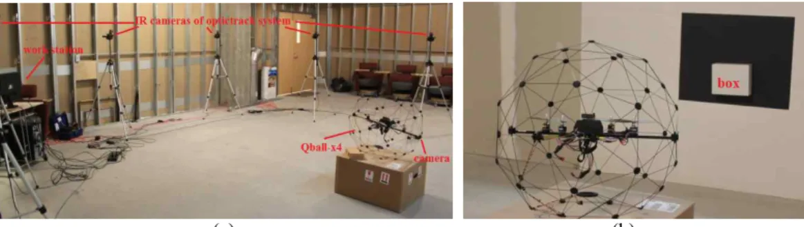 Figure 1. Mini UAV test setup (a) Optitrack system and Qball-X4 (b) Qball-X4 and the target object  The  Qball-X4  helicopter  is  selected  as  the  MUAV  [14]