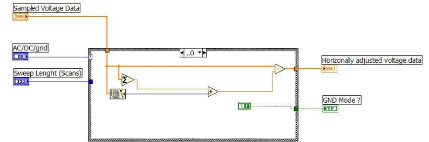 Figure 13: case AC 
