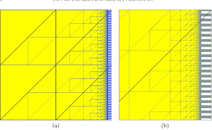 Fig. 9.1.elements present in the ﬁne level mesh (which consists of 20160 triangular elements); elementsplotted in black form the coarse level mesh (containing 8 elements); ﬁnally, the domainExample 1: (a) Initial composite ﬁnite element mesh.The colour blu