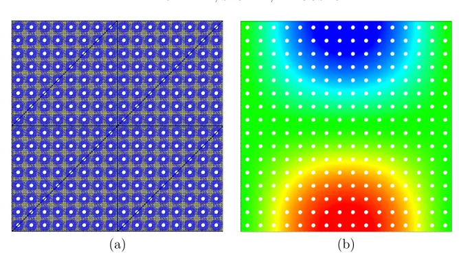 Fig. 9.2.elements present in the ﬁne level mesh (which consists of 85500 triangular elements); elementsplotted in black form the coarse level mesh (containing 8 elements); ﬁnally, the domainExample 2: (a) Initial composite ﬁnite element mesh.The colour blu