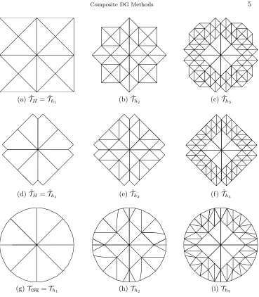 Fig. 3.1.Hierarchy of meshes: (a)–(c) Reference meshes; (d)–(f) Logical Meshes; (g)–(i)Corresponding physical meshes.