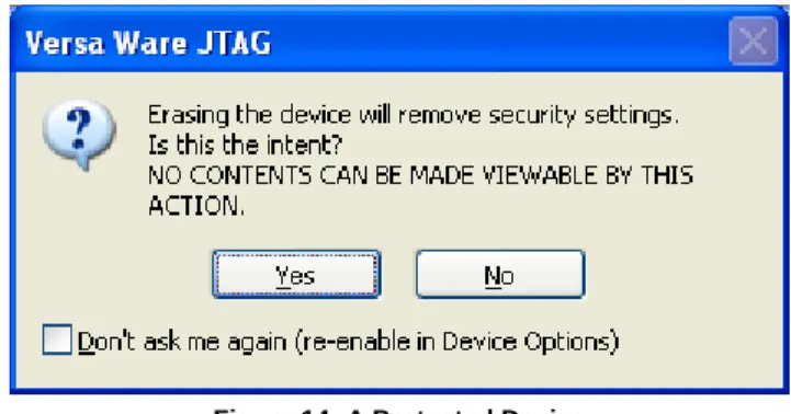 Figure 14: A Protected Device 