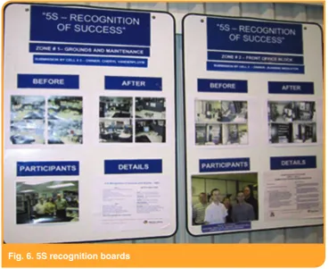Fig. 6. 5S recognition boards