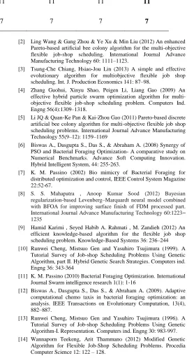 TABLE III COMPARISON OF MINIMUM MAKESPAN OBTAINED BY DIFFERENT ALGORITHM FOR KACEM INTANCES