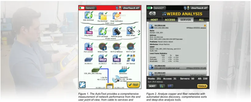 Figure 1. The AutoTest provides a comprehensive measurement of network performance from the end user point-of-view, from cable to services and applications