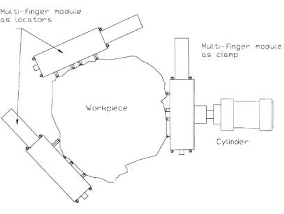 Figure 2. Setup for the multiﬁnger modules as a CNC controlled modular ﬁxture developed by