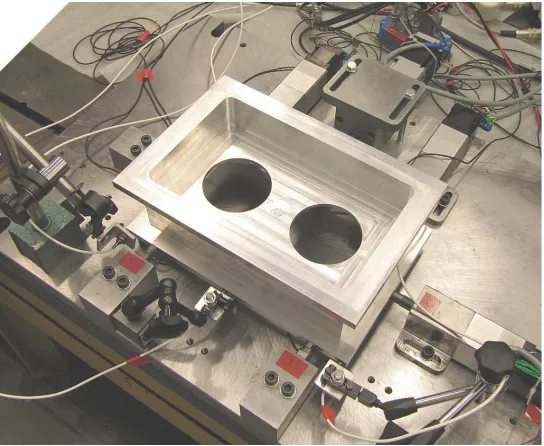 Figure 7. Active ﬁxture designed and build by Bukowski et al. (2008). Source: Grochowski et al.(2010), Figure 10(b).