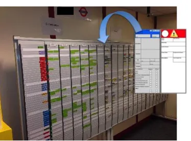 Figure 4: A proposed visual control board example from a metro station upgrade project  in London (see Brady (2014) for the details of implementation) 