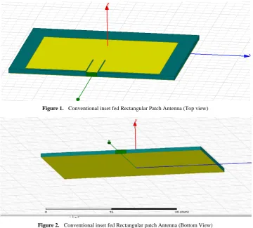 Figure 1.  Conventional inset fed Rectangular Patch Antenna (Top view) 