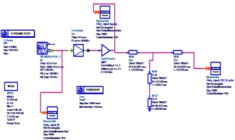 Figure 7.  FTC Circuit using Second order Microwave differentiator 