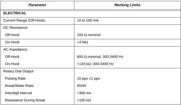 Table 5. Specifications