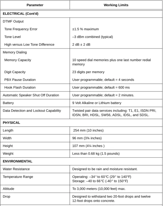 Table 5. Specifications (Continued) 