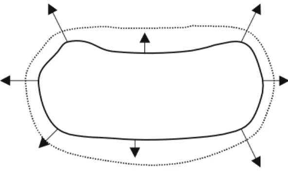 FIGURE 15.14 A couple is exerted on a permanent dipole in a uniform E field.