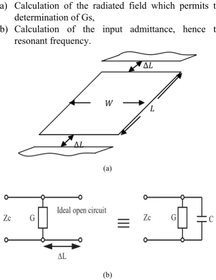 Figure 5.  Schematic representation of open-ends of patch 