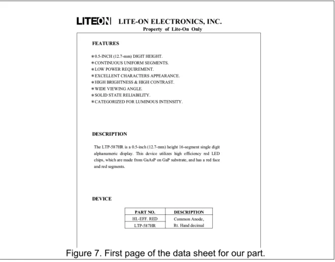Figure 7. First page of the data sheet for our part.  	  