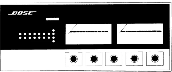 Figure 8. 1801 Front Panel
