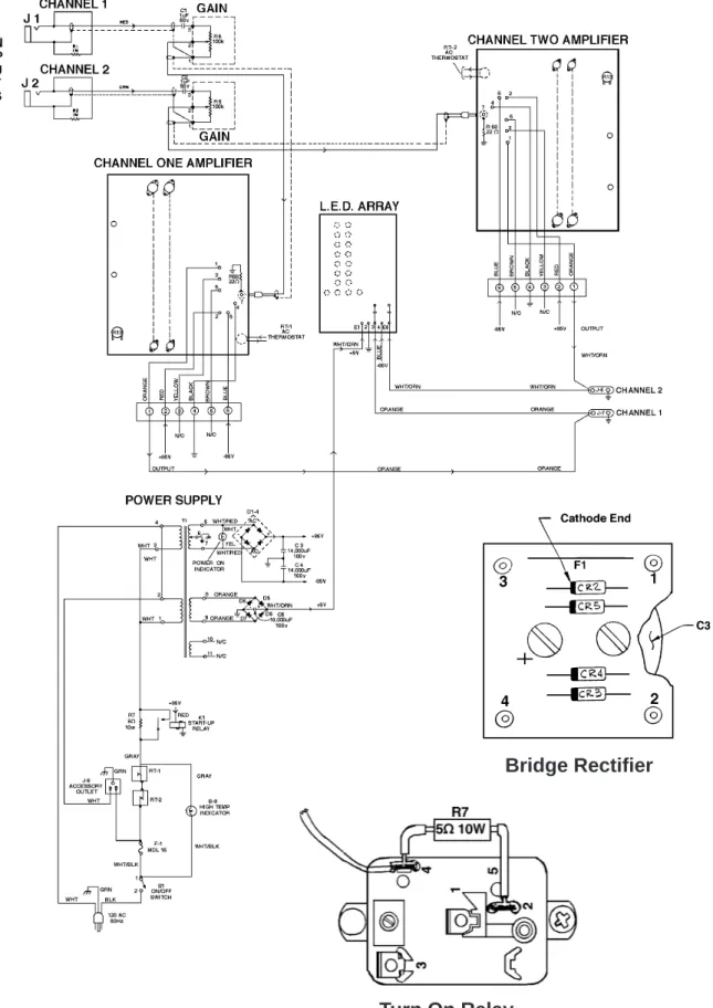 Figure 9. 1801/1800 Block Diagram
