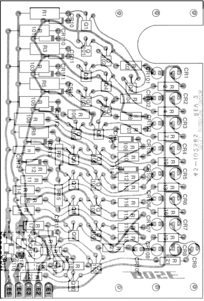 Figure 10. LED PCB Layout