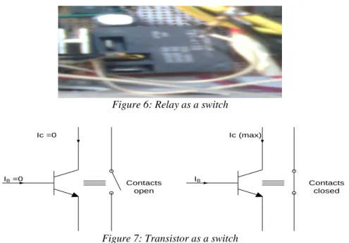 Figure 6: Relay as a switch 