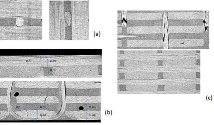Figure 3. µ-CT image of uncompacted 3TEX, Inc fabric   