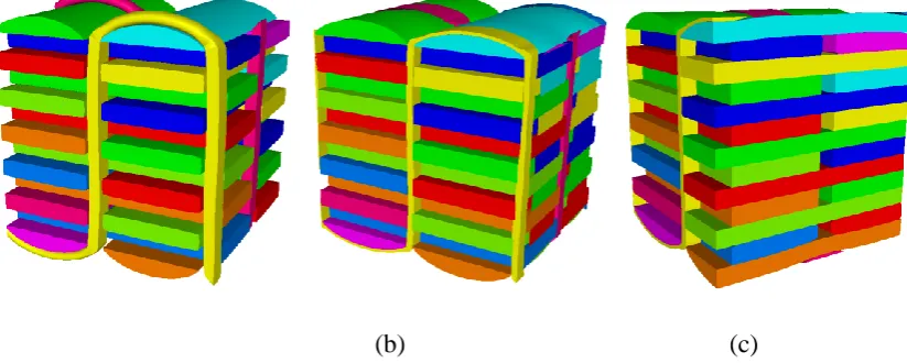 Figure 5(a) shows the orthogonal weave with the “refine” option selected but no change to 