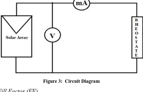Figure 3:  Circuit Diagram 