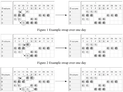 Figure 1 Example swap over one day 