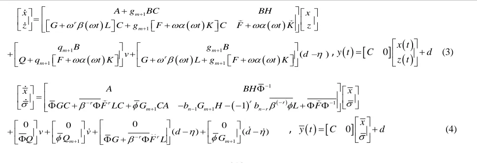 Fig. 1. The 2 DOF Periodic Controller [et. al. Das, Dey] 