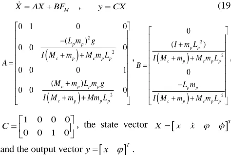 Fig. 3. Stabilizing Control Scheme 