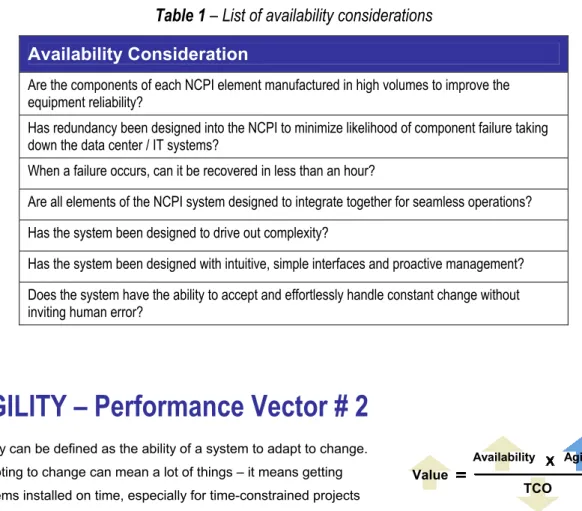 Table 1 – List of availability considerations 