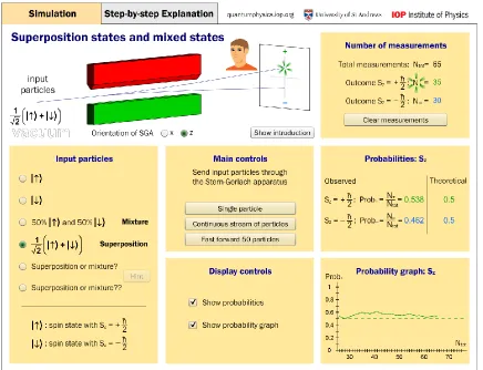 Figure 2 shows a screenshot of the Superposition states and mixed states simulation. This simulation allows students to use a Stern-Gerlach apparatus that can be oriented along two orthogonal axes to investigate whether they can experimentally distinguish 