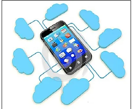 Figure VI. Smartphone with large storage 