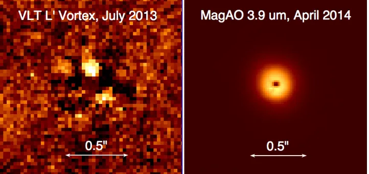 Fig. 1.— Left: L’ July 2013 NACO Vortex image. We ﬁnd a pointlike feature in the disk with∆mag=6.4subtracted MagAO CLIO-2 image