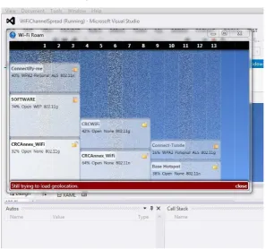 Figure 9.  Code for the Channel Bar 