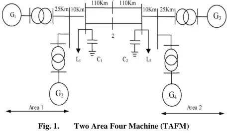 Fig. 1.  