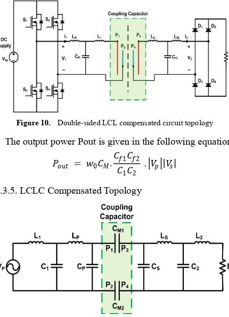 Figure 11.  Double-sided LCLC compensated topology 
