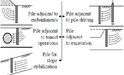 Fig. 2: Collapse of 13-Storey Building [4] . 