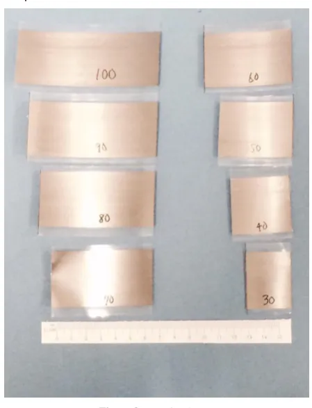 Figure 8.  Ferrite sheets 