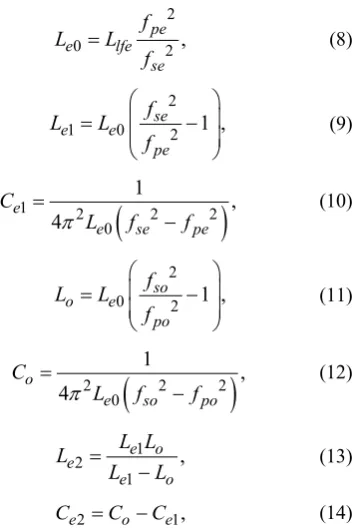 Figure 3.  Analysis model of mid-range power transfer circuit 
